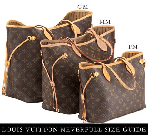 lv neverfull gm dimensions